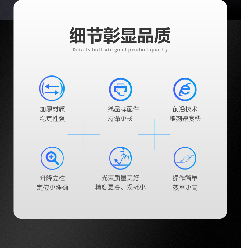 動態飛行二氧化碳（CO2）激光噴碼機(圖2)